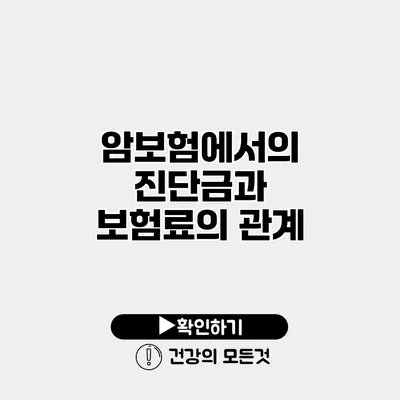 암보험에서의 진단금과 보험료의 관계